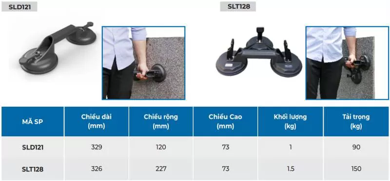 MẶT HÚT ĐÔI - MẶT HÚT BA - SLD121; SLT128