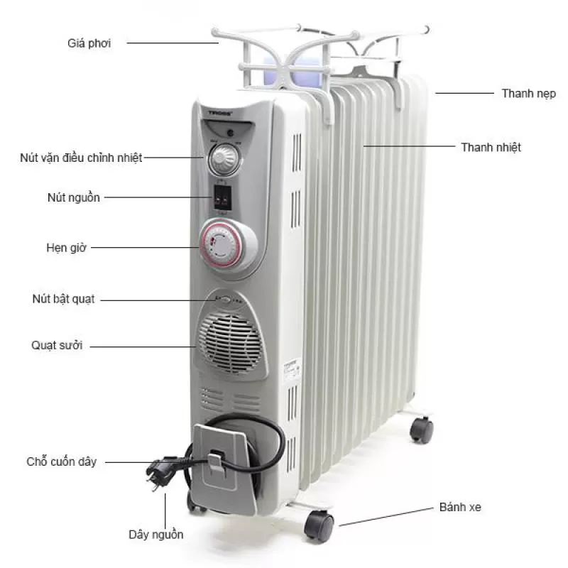 Máy sưởi dầu Tiross 13 thanh TS926 Giá Rẻ