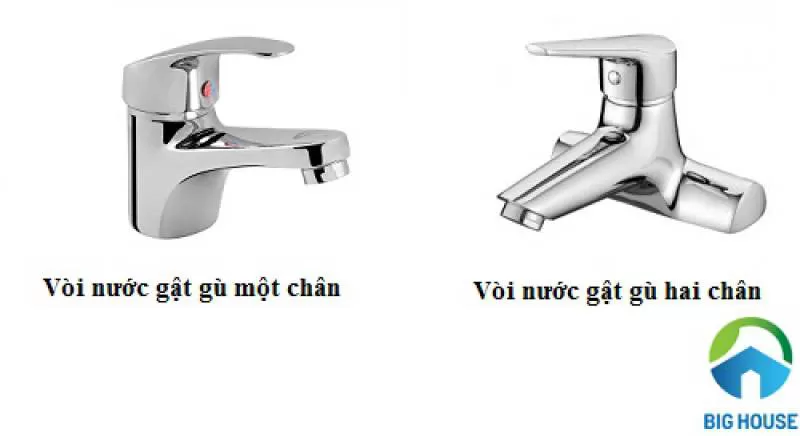 Cấu tạo vòi nước gật gù, Phân loại và Cách sửa chữa Đơn giản nhất