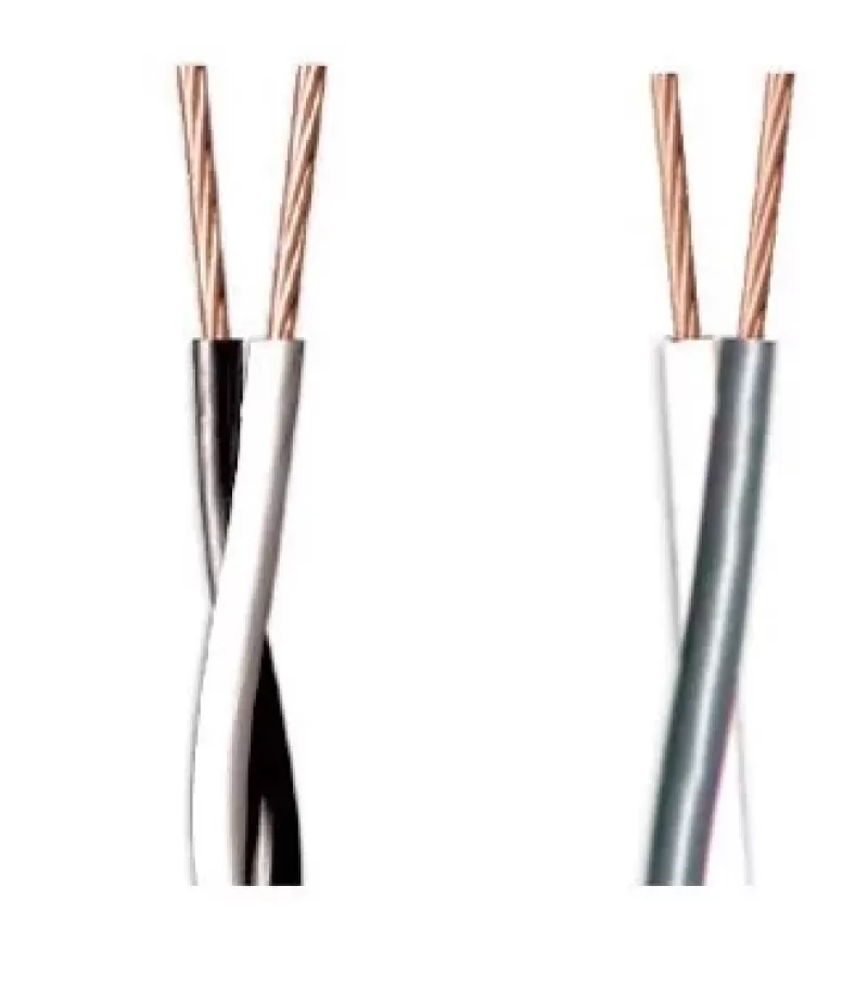 Cáp Duplex Du-CV-2x6mm Cadivi 