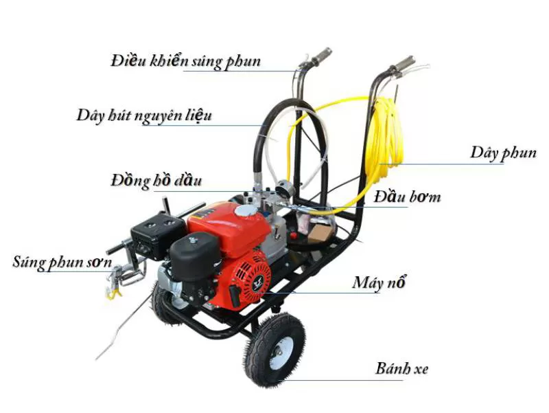 Máy kẻ vạch đường giao thông - kẻ vạch nguội