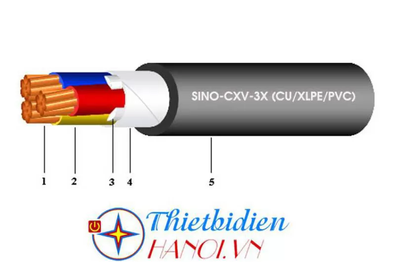 Dây cáp điện Sino, Cáp treo CXV 3x70 