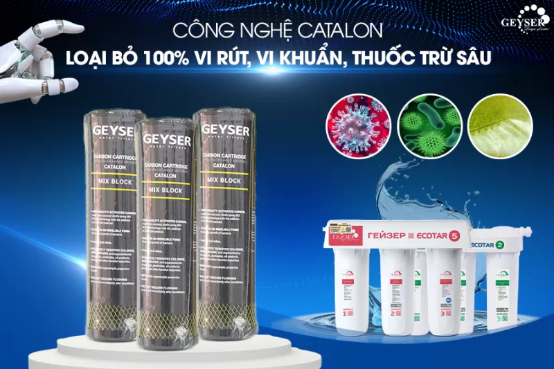 LÕI LỌC NƯỚC GEYSER MIX BLOCK CBC 0.6