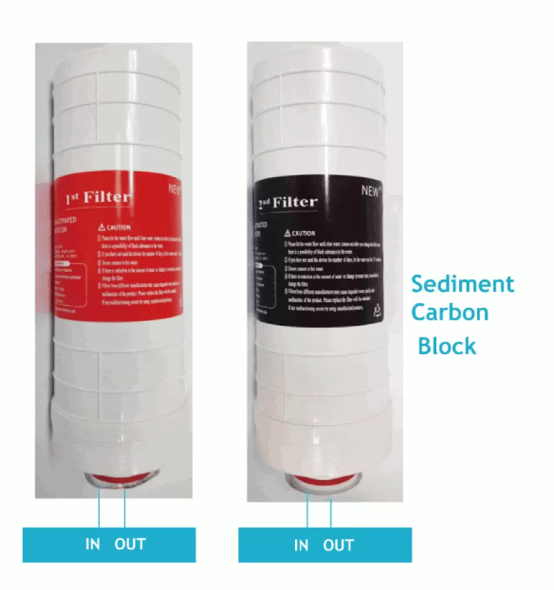 Bộ lọc thay thế 2 cấp máy lọc nước ion kiềm điện giải IONWATER