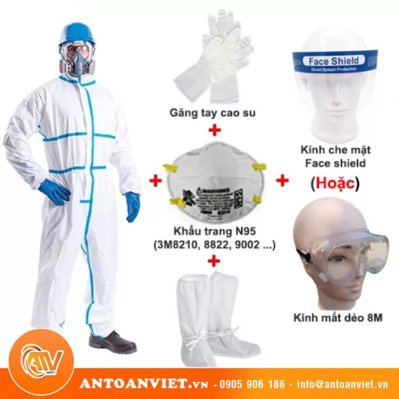 Bộ Đồ Phòng Dịch Cấp Độ 4