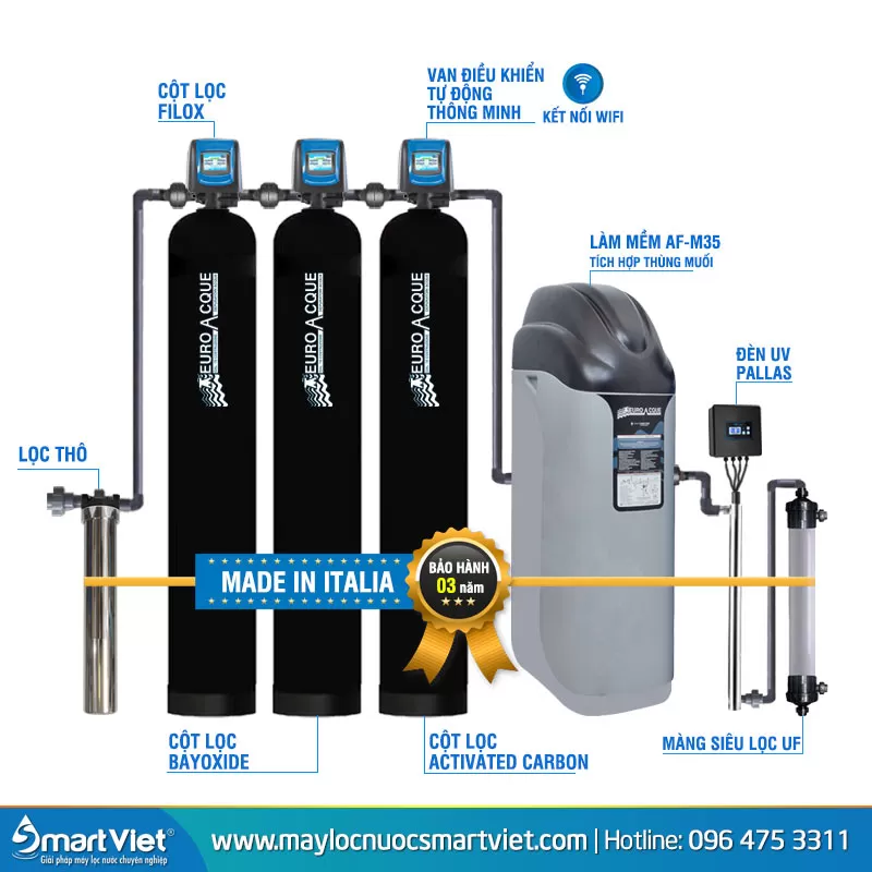 Hệ thống lọc tổng đầu nguồn Euro Acque Full Option