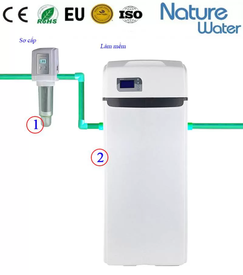 Bộ làm mềm tổng toàn bộ ngôi nhà nature water NA