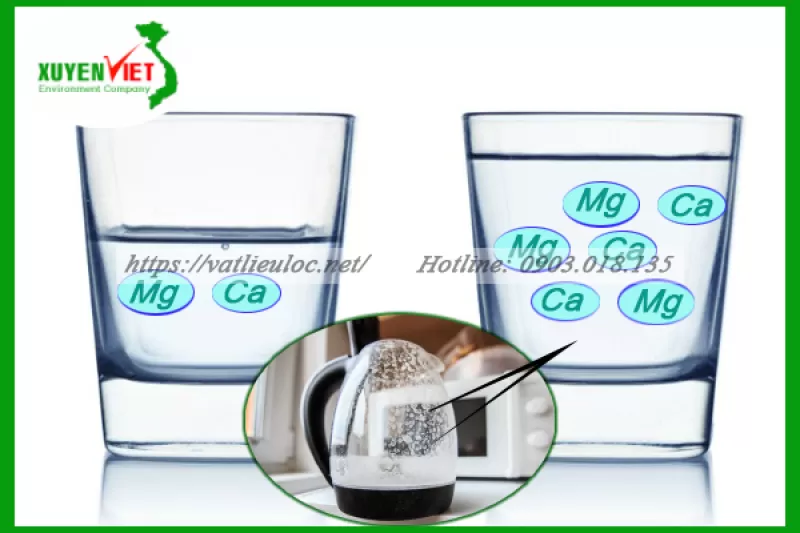 Combo vật liệu xử lý nước cứng | tháng 10, 2022