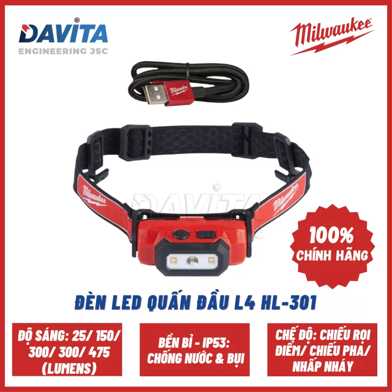 ĐÈN LED QUẤN ĐẦU L4 HL-301 