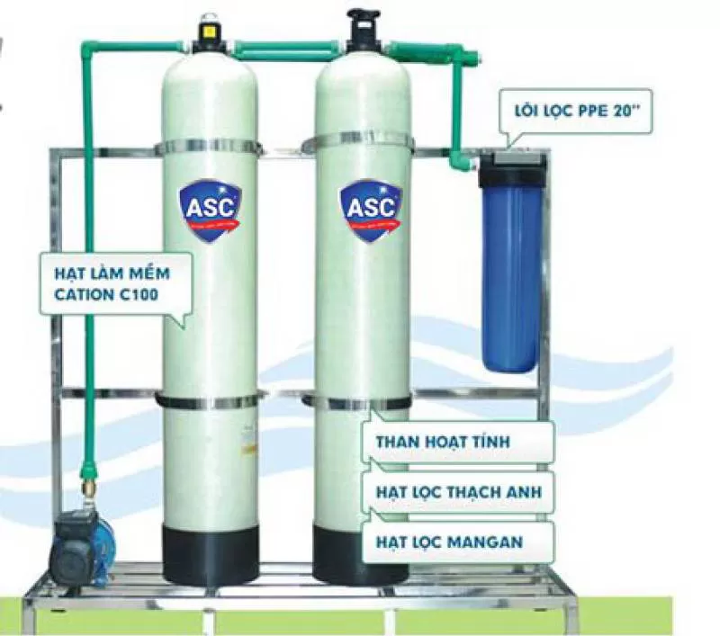 Bộ lọc nước đầu nguồn ASC