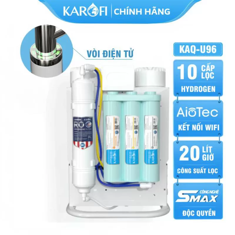 Máy lọc nước Karofi KAQ-U96