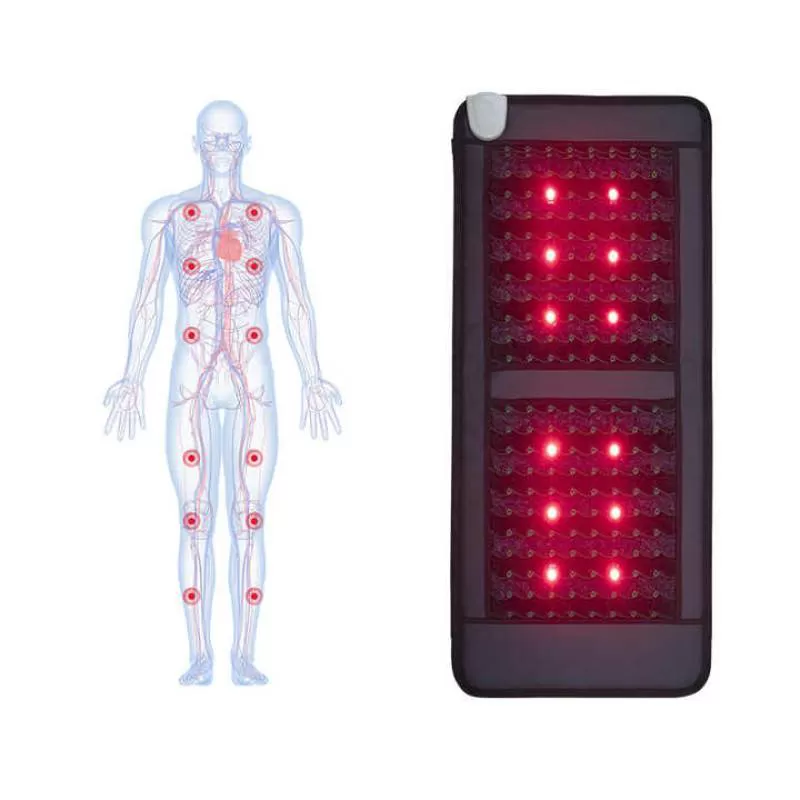 BTWS FIR Photon Infrared Sauna Mattress Mat for Promote Glowing Skin