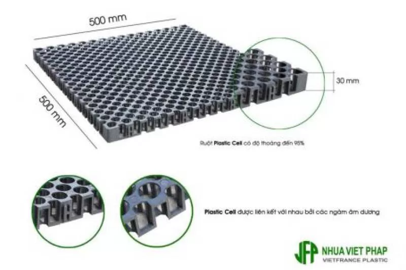 Vỉ thoát nước toàn phần Plastic Cell 500x500mm